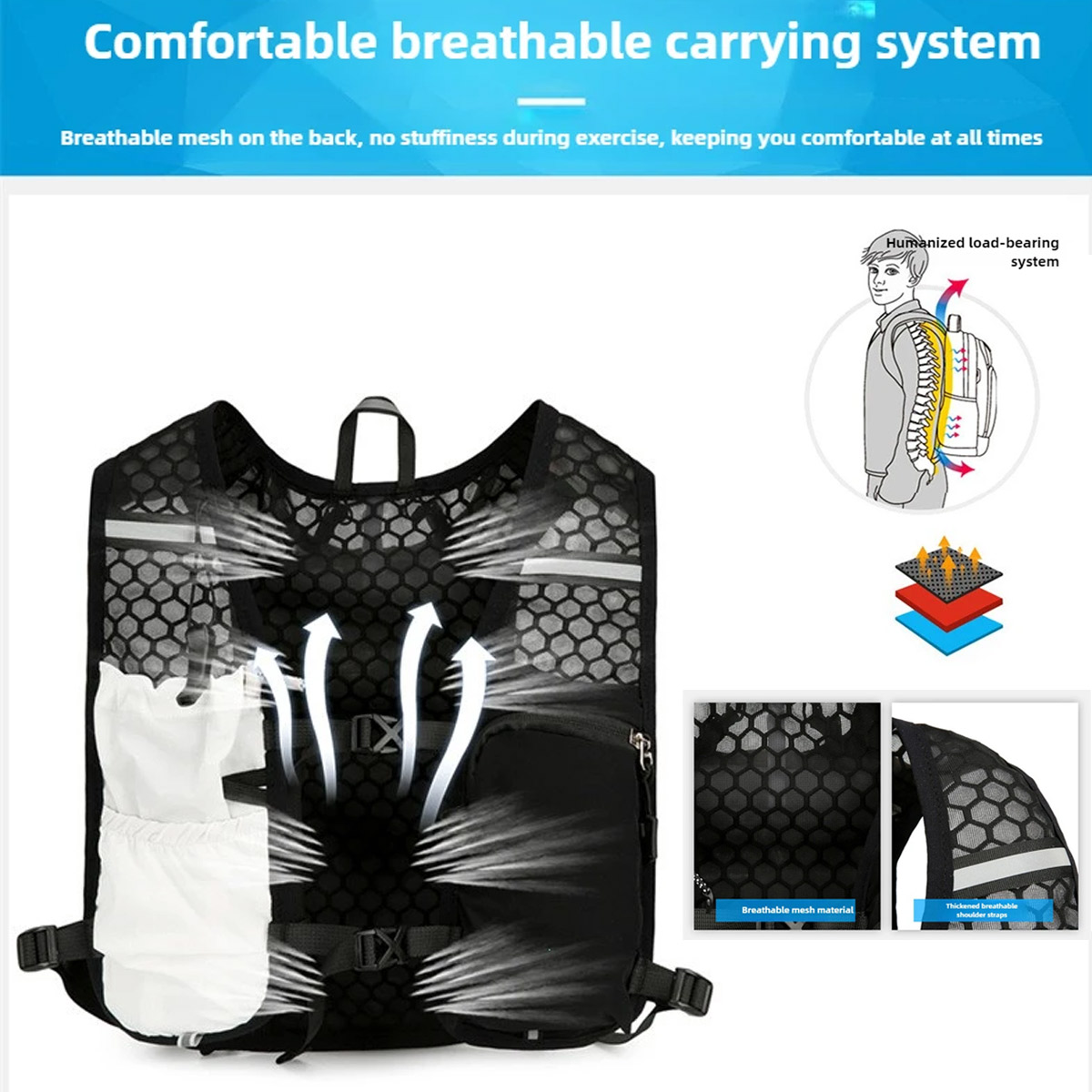 Sac à dos professionnel pour c - Running Gear For Marathon avis et prix