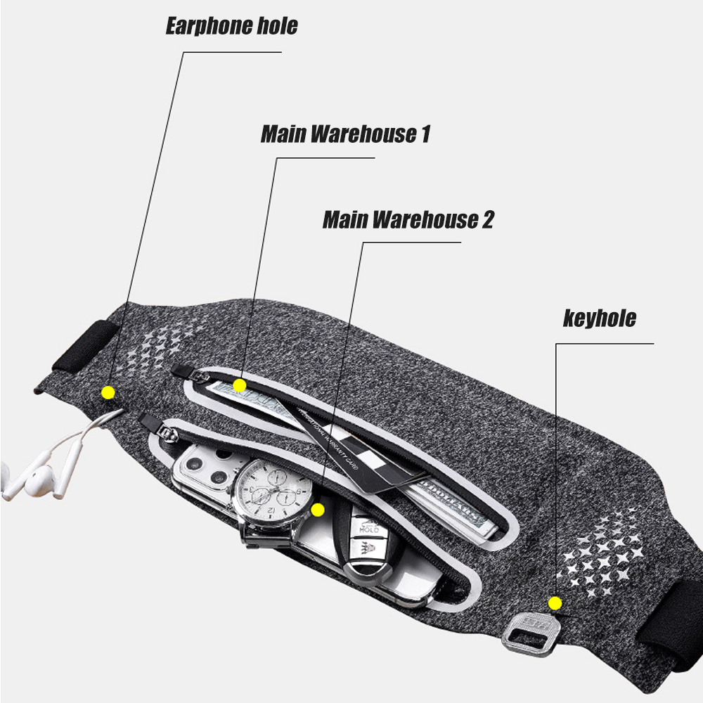 Sac banane pour femmes et homm - Running Gear Holder avis et prix